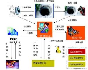 探索高冰玉化的全过程：从数据采集到分析，全方位解析高冰玉化现象