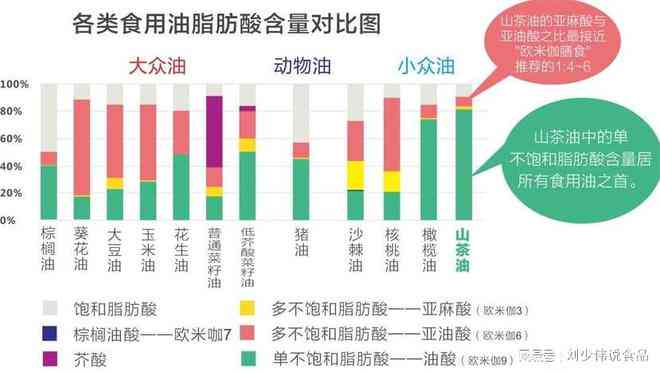 老蓝水的颜色是否与其品质有关？如何选择颜色更深的老蓝水？