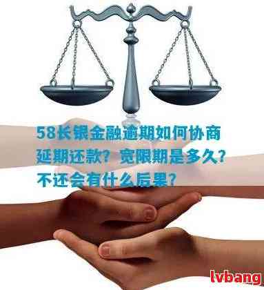 长银58逾期还款的协商策略及相关问题解答