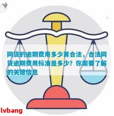 网贷逾期费用：合法性、计算方法与减免途径详解，解答用户疑虑