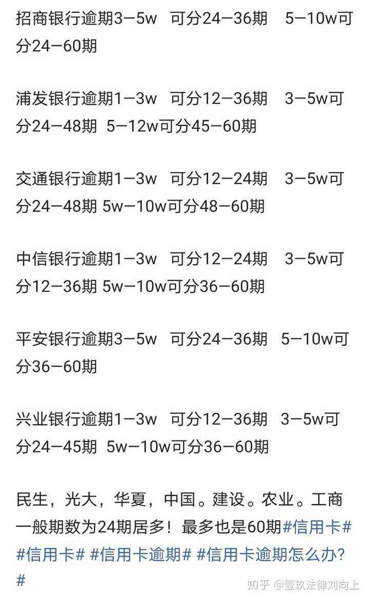 信用卡60万分60期每月还多少