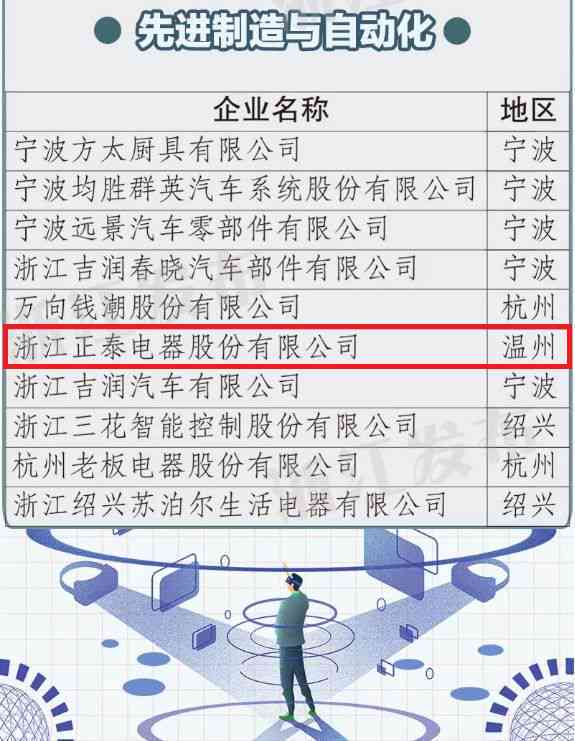 兰州黄河边玉石资源调查：地理位置、种类、采集方法及市场行情全解析