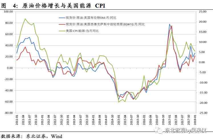 内乡县和田玉拍卖价值分析：了解市场行情与影响因素，预测未来价格走势