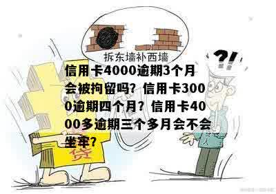 信用卡4000逾期三个月会有什么后果嘛，是否会被起诉或者坐牢？