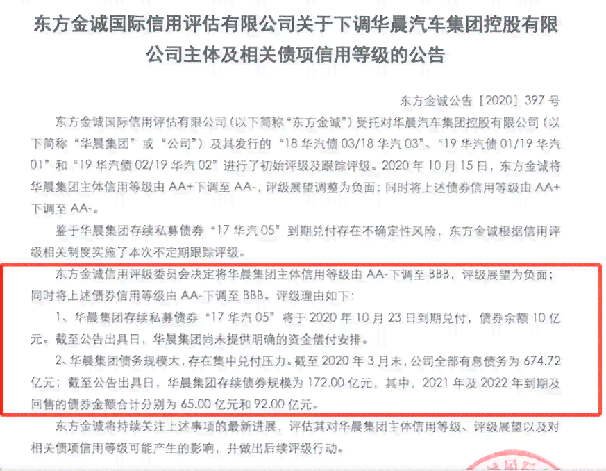 贷款抽贷后逾期处理方式与正常逾期有何不同？了解这些关键信息至关重要！