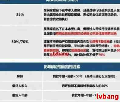 网商贷分期12期的原因及优势解析：为什么选择12期还款？