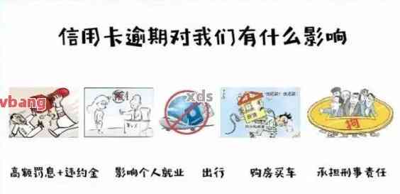 有逾期记录的人群如何选择信用卡？容易通过审批的信用卡类型