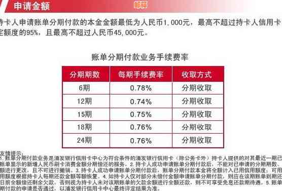 信用卡还款额度意外提升：原因分析与使用建议