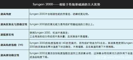 全面解读老油翠品质：如何识别优质老油翠及相关购买注意事项