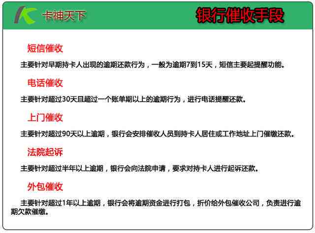 逾期款项追回全流程解析：策略、步骤与实战经验