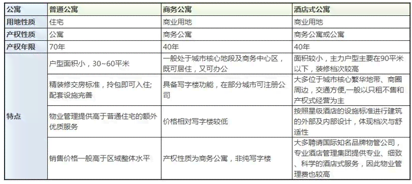 从零开始，我如何用3年时间还清15万债务：一份全面的还款计划与策略