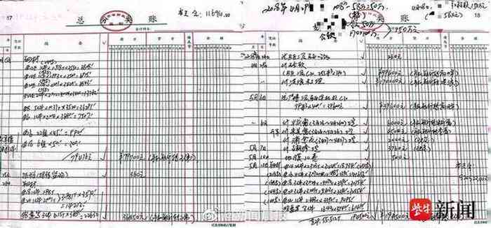 负债15万怎么还-负债15万怎么还清