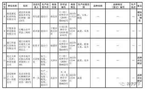 稼汉902号棉种：生育期、品种简介与特性