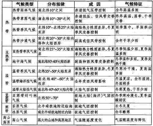 稼汉902号棉种：生育期、品种简介与特性