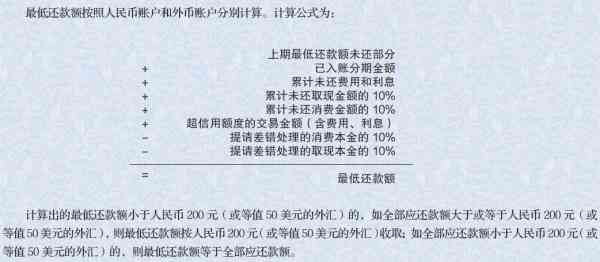 更低还款2000多只还了1500算逾期吗：关于实际欠款与更低还款额的解读