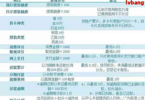 协商还款好通过吗：建行、工行及处理流程与时间全解析