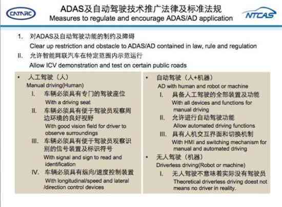 借呗政信法律法规：合规操作与风险防范指南