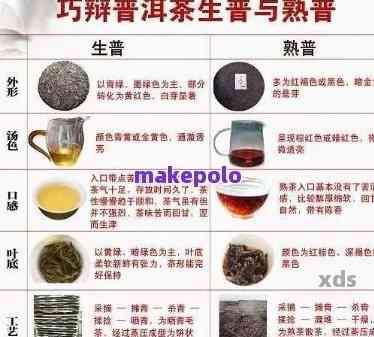 15年后的熟普洱茶：品鉴与保存，你了解多少？