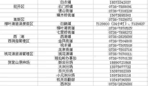 琉璃茶府：地址、电话、营业时间及菜单等全方位信息一览