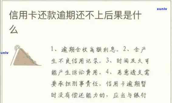 逾期与否的判断：探讨更优还款方式对还款期限的影响