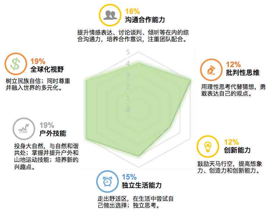 六方茶的全面作用解析：从健、心理到社交层面的影响