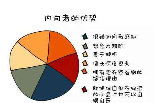 六方茶的全面作用解析：从健、心理到社交层面的影响