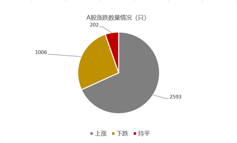 六方茶的全面作用解析：从健、心理到社交层面的影响