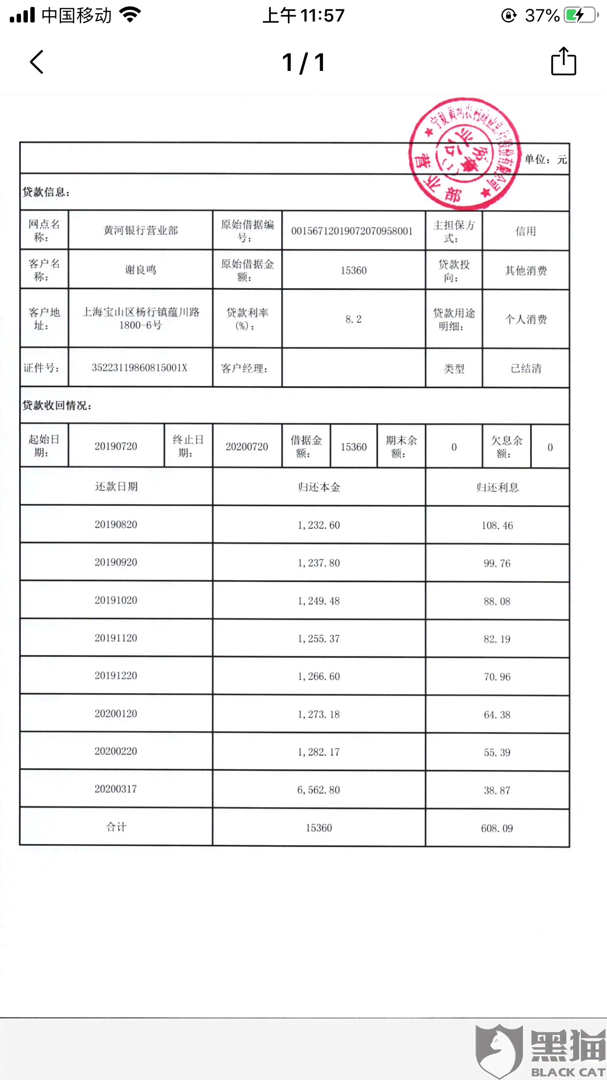 提前还款额度的计算方法及下限：每月正常还款额的6倍如何理解与运用？