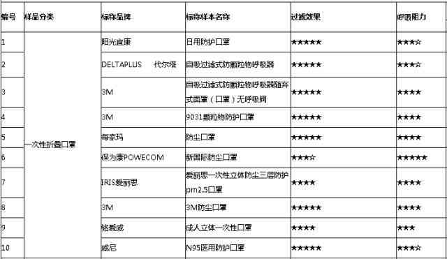 高危款是什么：定义、高危行为的含义及识别方法