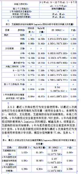 高危款是什么：定义、高危行为的含义及识别方法