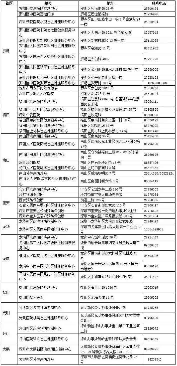 高危款是什么：定义、高危行为的含义及识别方法