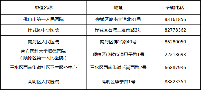 高危款是什么：定义、高危行为的含义及识别方法