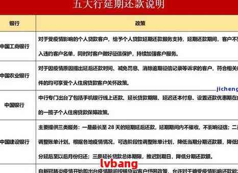 农行还款逾期一天的解决方法和影响分析