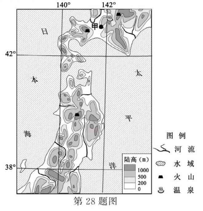 翡翠生长的地理环境和分布情况