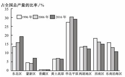 翡翠生长的地理环境和分布情况