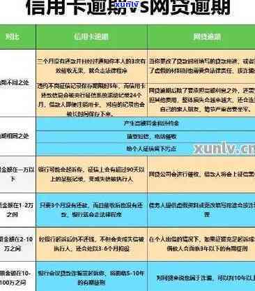 工商逾期4天：原因、影响与解决策略