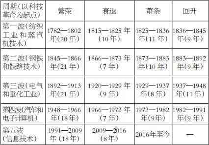 青海玉吊牌一般值多少钱：探究其价格与市场影响