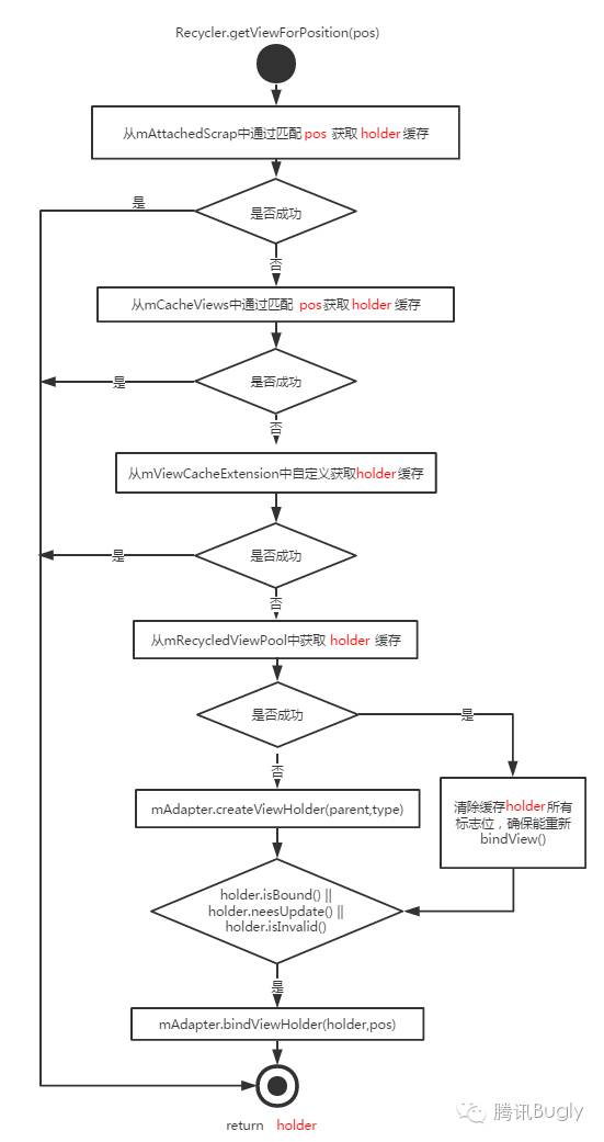 沈阳抵押和田玉的地点及办理流程全面解析