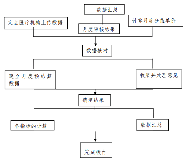 沈阳抵押和田玉的地点及办理流程全面解析