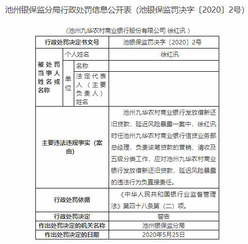 逾期借款新规：借新还旧是否合规？法律解读与建议