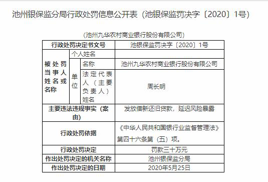 逾期借款新规：借新还旧是否合规？法律解读与建议