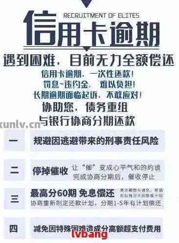 信用卡逾期6次后怎么办？5年内有6次逾期记录的影响与解决办法全面解析