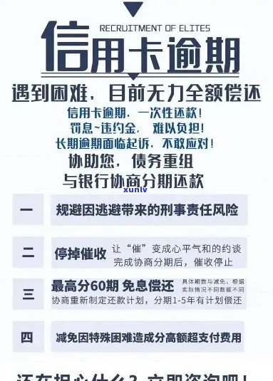 信用卡逾期还款5次的后果及解决方法，让你了解详细情况