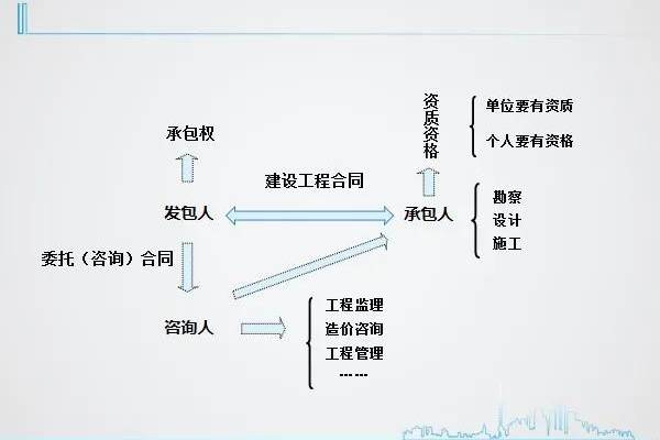 碧云作品价格查询：全面了解碧云作品的定价与购买途径