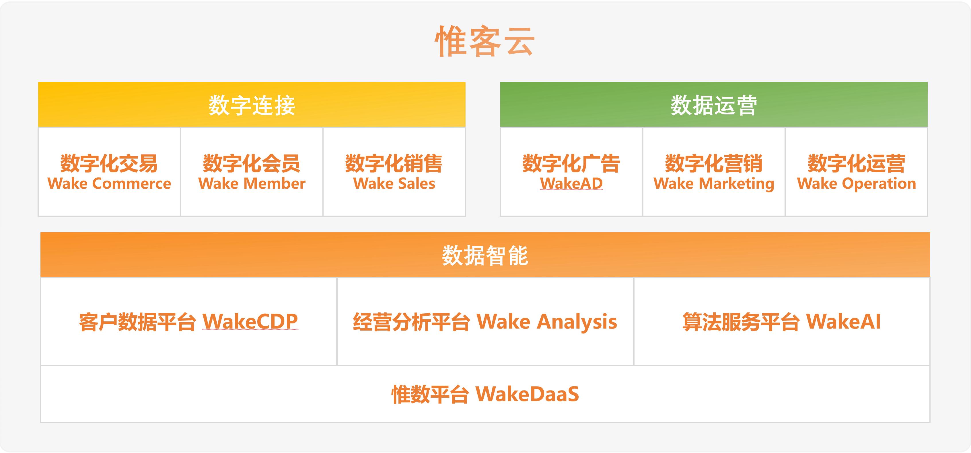 碧云：如何全面解决用户在搜索过程中可能遇到的问题？