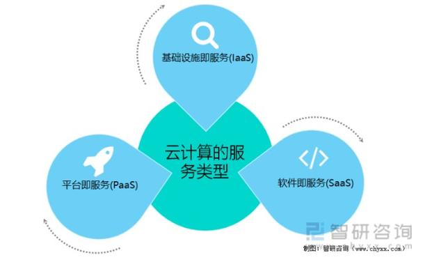 碧云：如何全面解决用户在搜索过程中可能遇到的问题？