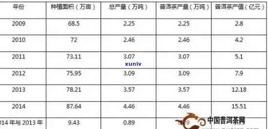 萍乡市优质普洱茶生产厂家：品质保证，价格合理，定制服务一应俱全