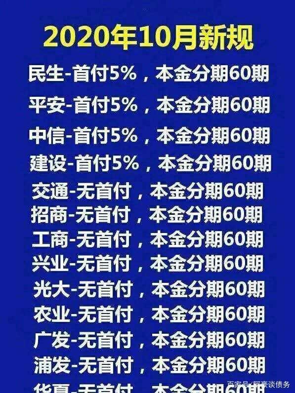 2020年浦发信用卡逾期政策详解：如何处理、影响及解决办法全面解析