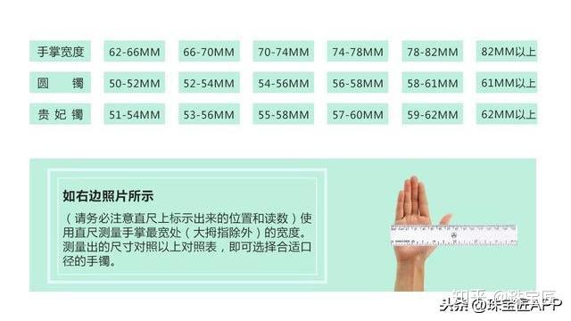 身高165体重120戴多大镯子-身高165体重120戴多大手镯