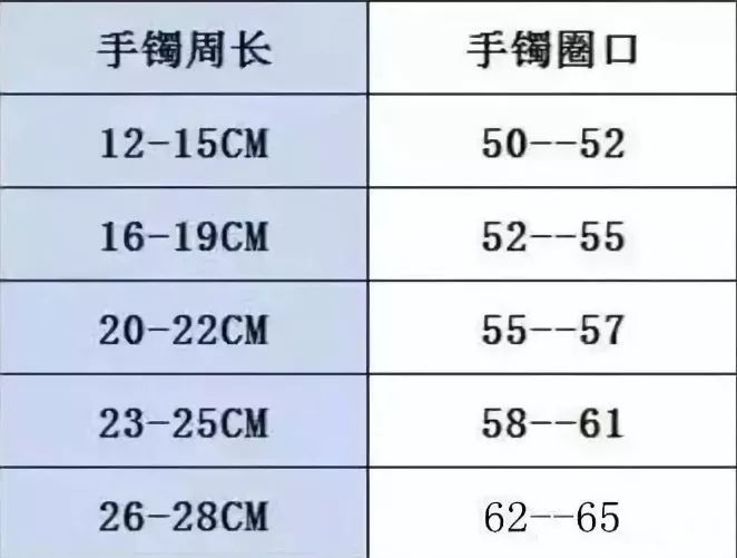 身高165体重120戴多大镯子-身高165体重120戴多大手镯